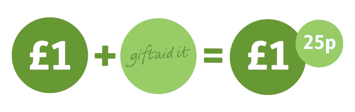 Gift Aid it!