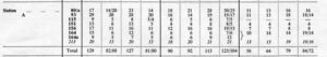 22-10-1952